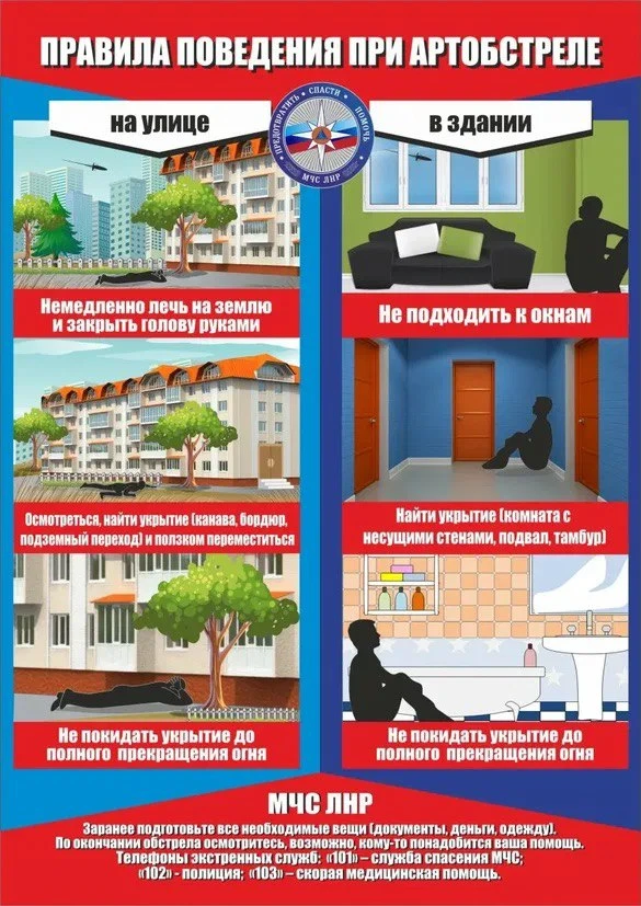 Правила при арт обстреле